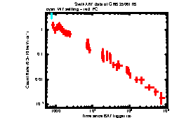 Thumbnail of GRB 250617B