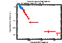 Thumbnail of GRB 250814A