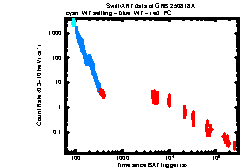 Thumbnail of GRB 250818A