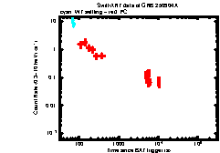 Thumbnail of GRB 250904A