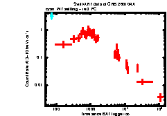 Thumbnail of GRB 260104A