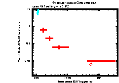 Thumbnail of GRB 260114A