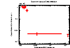 Thumbnail of GRB 260925A