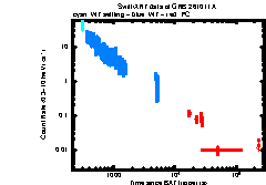 Thumbnail of GRB 261011A