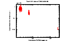 Thumbnail of GRB 250818B