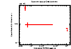 Thumbnail of GRB 251016A