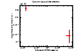 Thumbnail of GRB 260204A