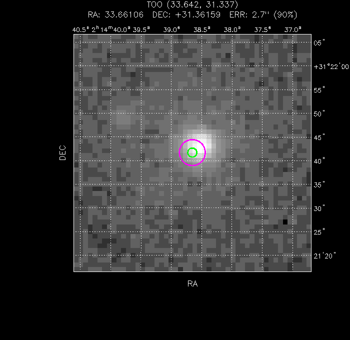 V-band image with the final position and all component positions