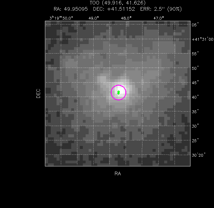 V-band image with the final position and all component positions