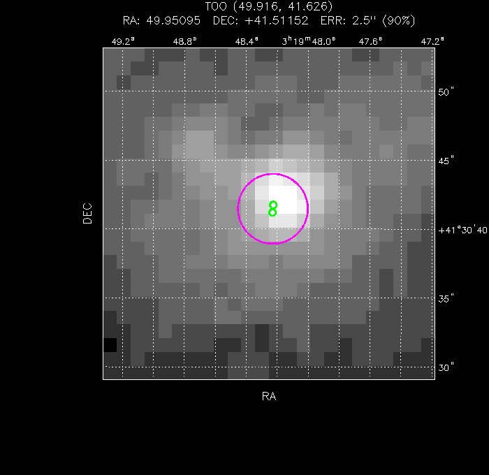 Image of the UVOT image