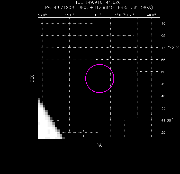UVOT image with the final position