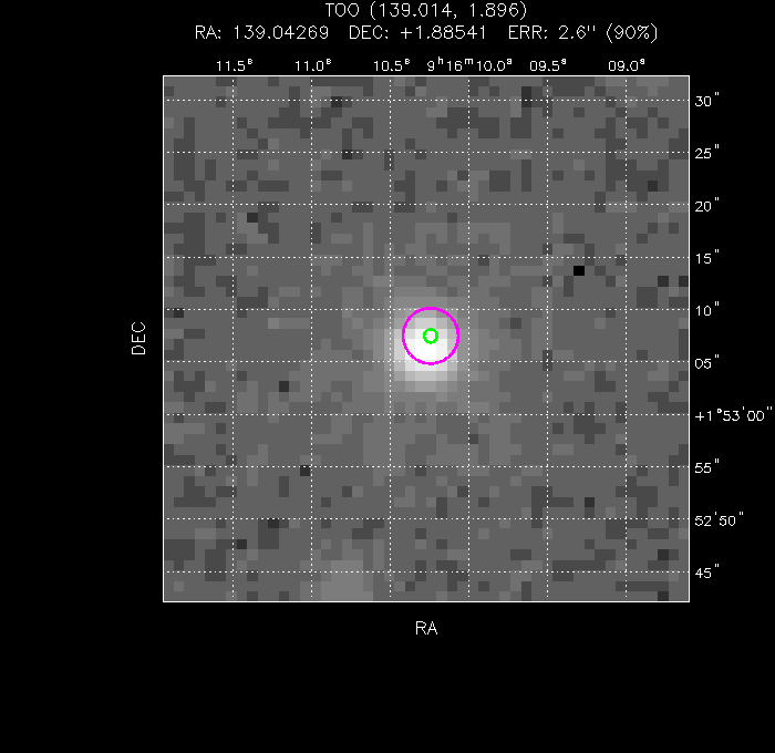V-band image with the final position and all component positions