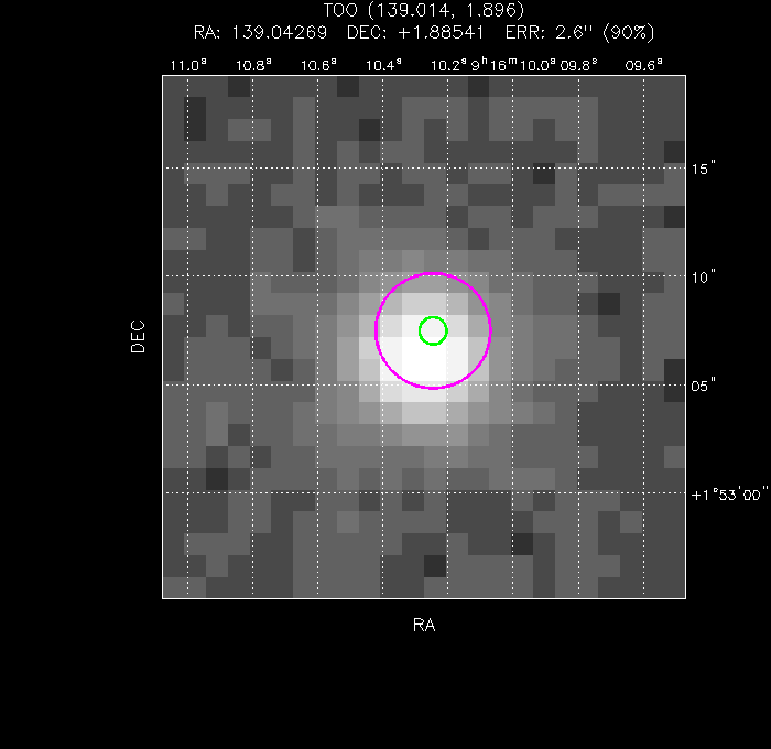 Image of the UVOT image