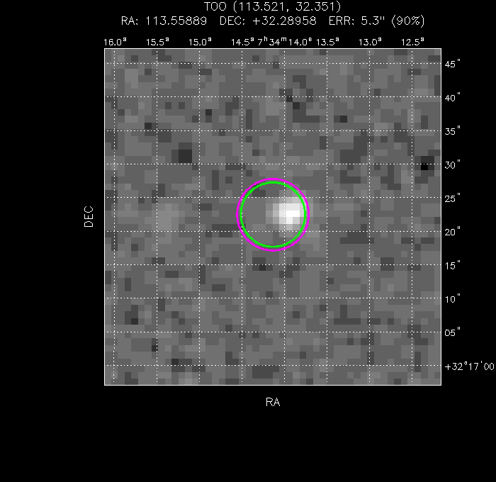 V-band image with the final position and all component positions