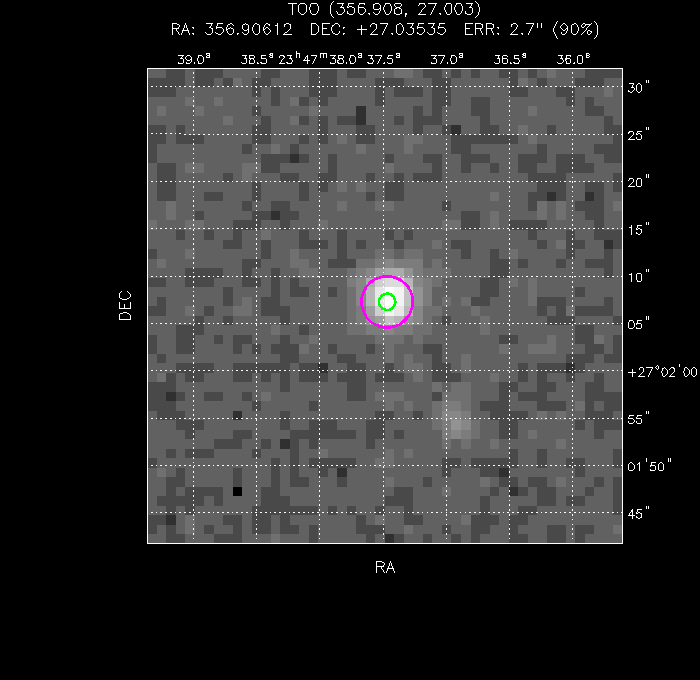 V-band image with the final position and all component positions