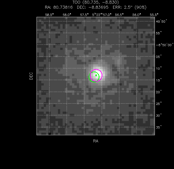V-band image with the final position and all component positions