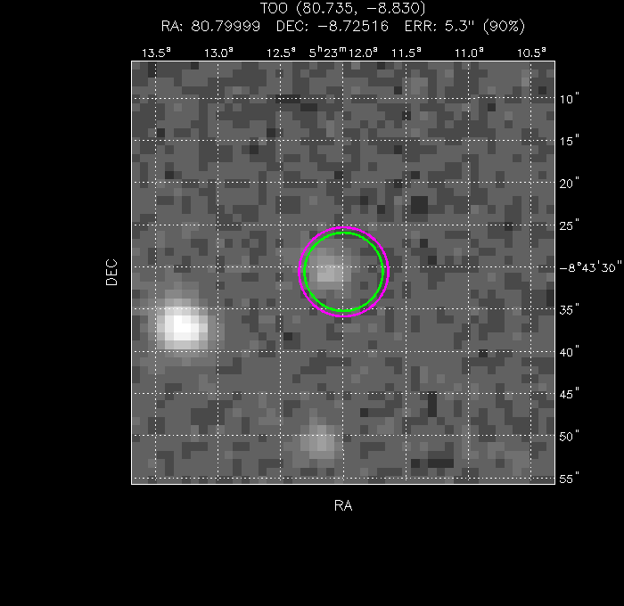 V-band image with the final position and all component positions