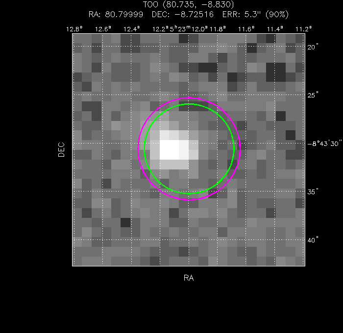 Image of the UVOT image