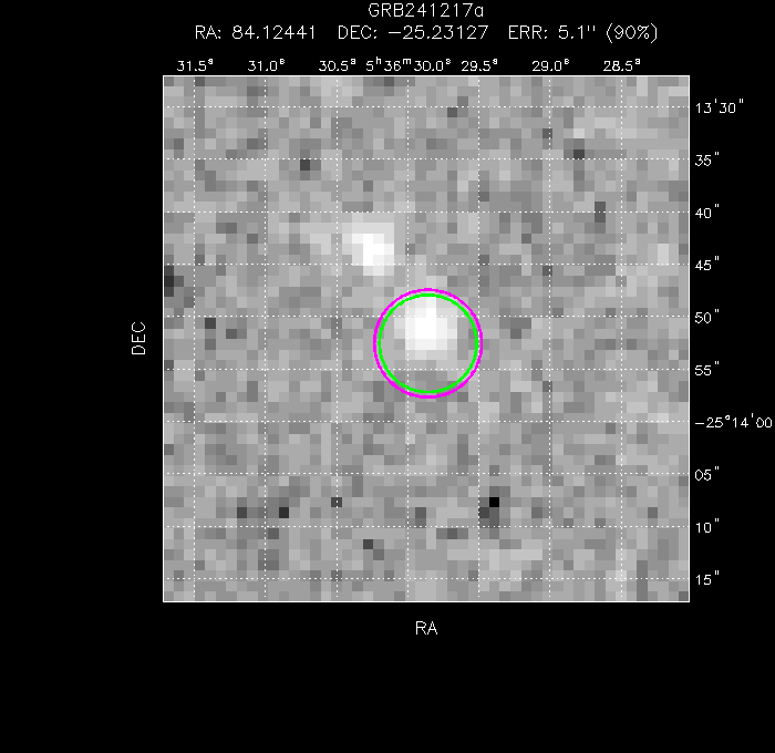 V-band image with the final position and all component positions