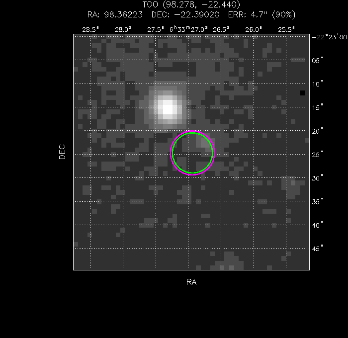 V-band image with the final position and all component positions