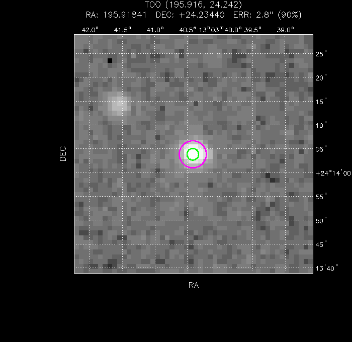 V-band image with the final position and all component positions