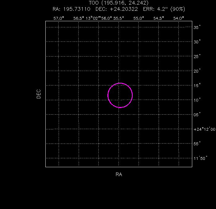 UVOT image with the final position