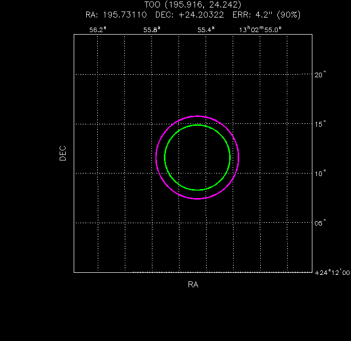 Image of the UVOT image