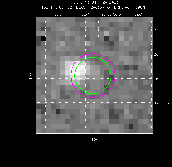 Image of the UVOT image