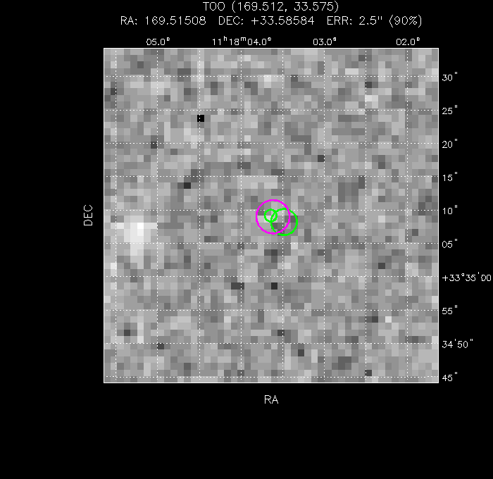 V-band image with the final position and all component positions