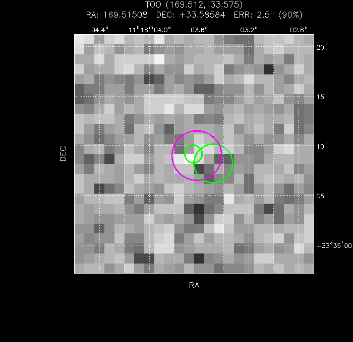 Image of the UVOT image