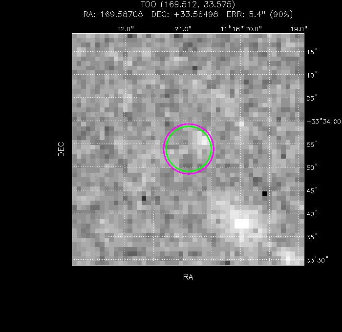 V-band image with the final position and all component positions