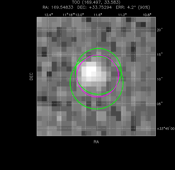 Image of the UVOT image