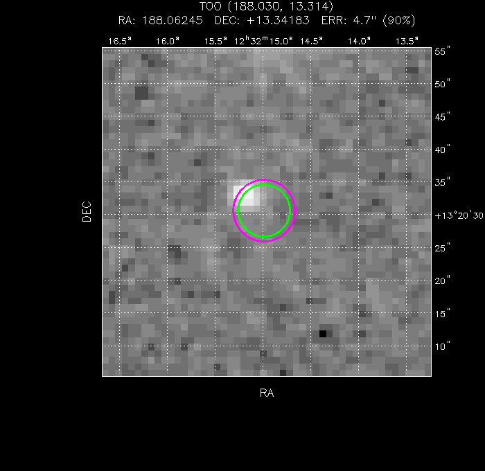 V-band image with the final position and all component positions