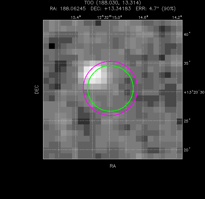 Image of the UVOT image