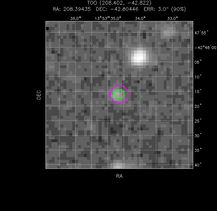 V-band image with the final position and all component positions
