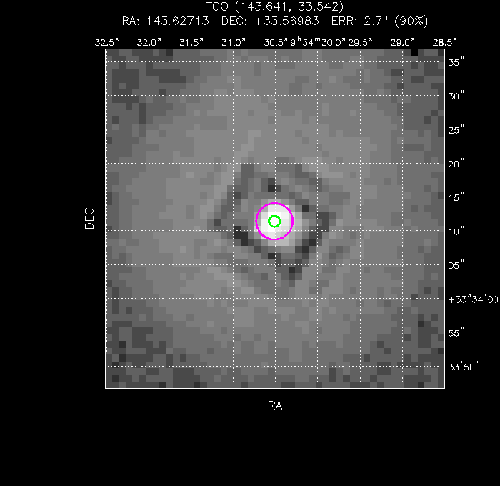 V-band image with the final position and all component positions