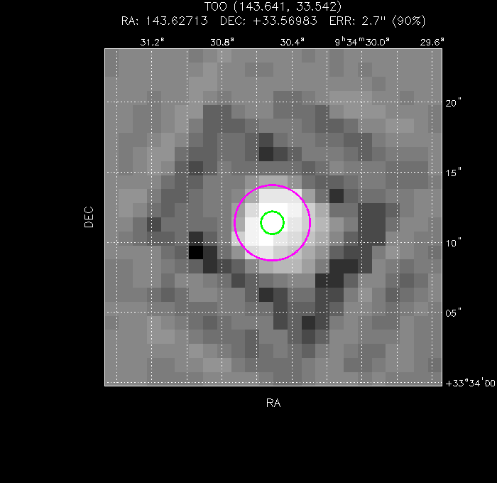 Image of the UVOT image