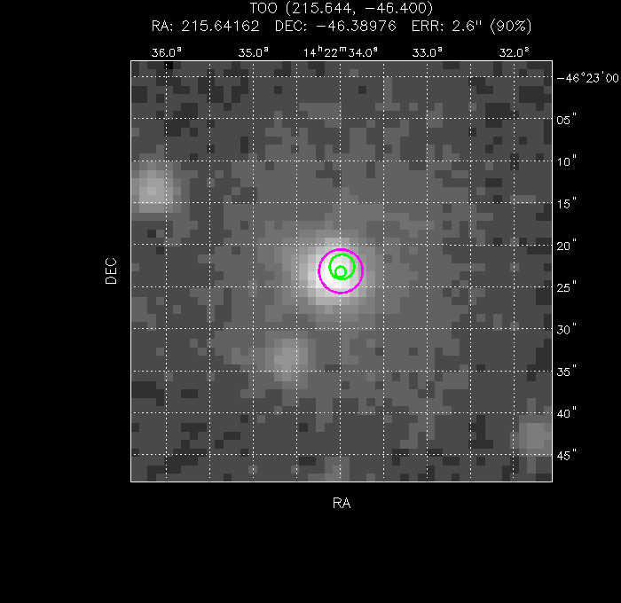 V-band image with the final position and all component positions
