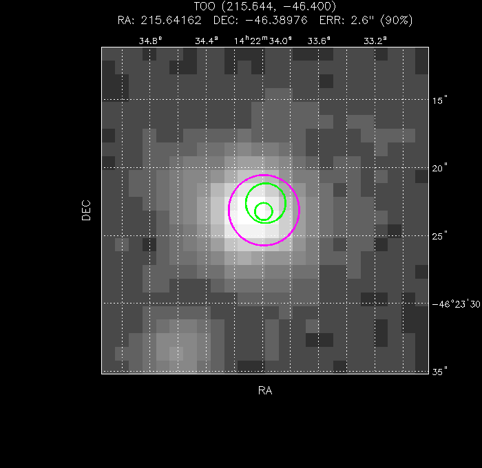 Image of the UVOT image