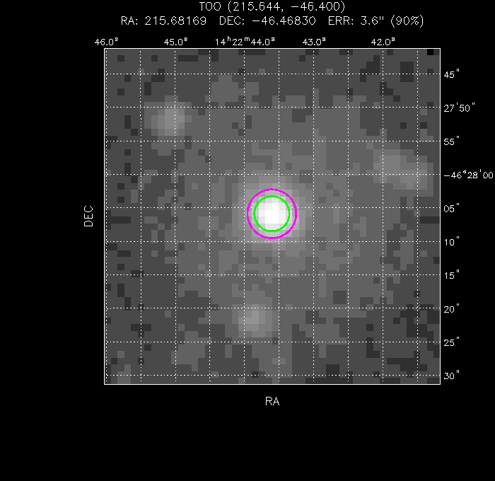 V-band image with the final position and all component positions
