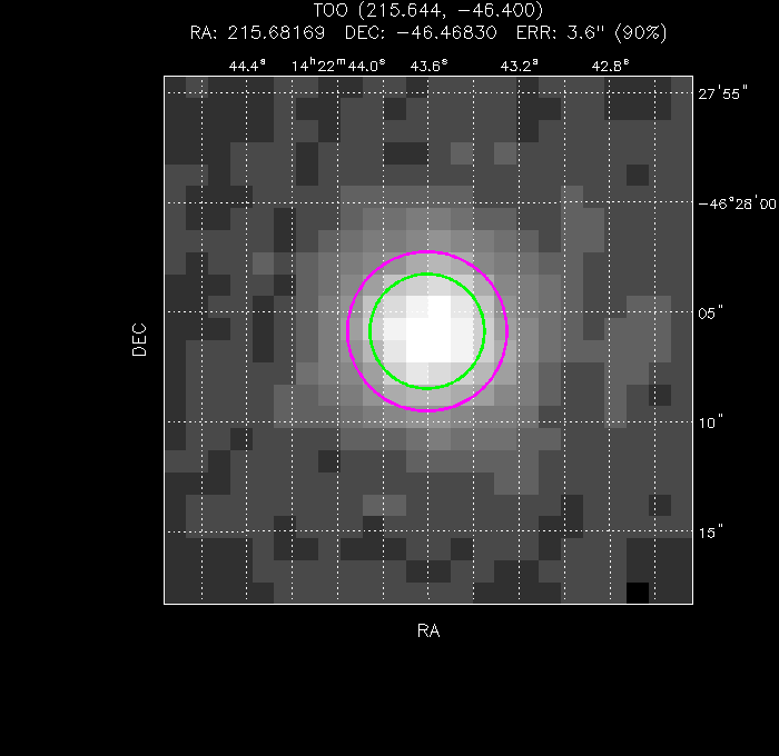 Image of the UVOT image