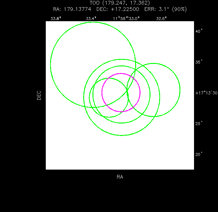 Image of the UVOT image