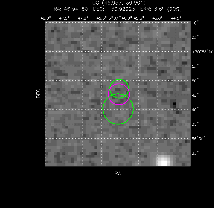 V-band image with the final position and all component positions