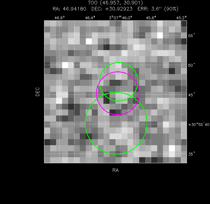 Image of the UVOT image