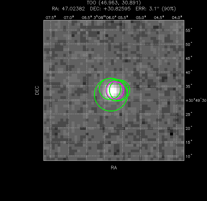 V-band image with the final position and all component positions