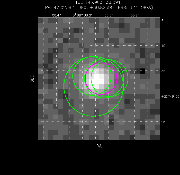 Image of the UVOT image