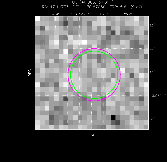 Image of the UVOT image