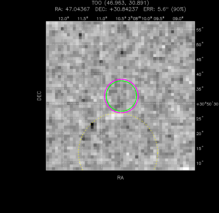 V-band image with the final position and all component positions