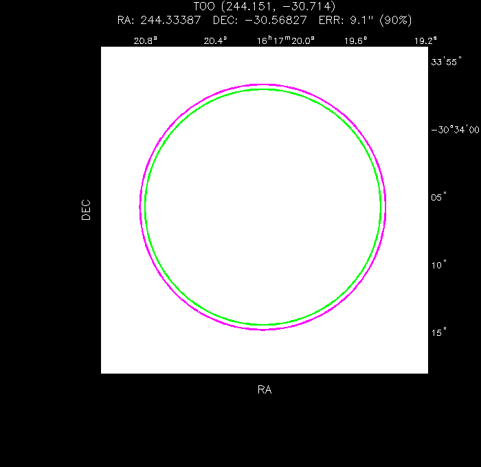 Image of the UVOT image