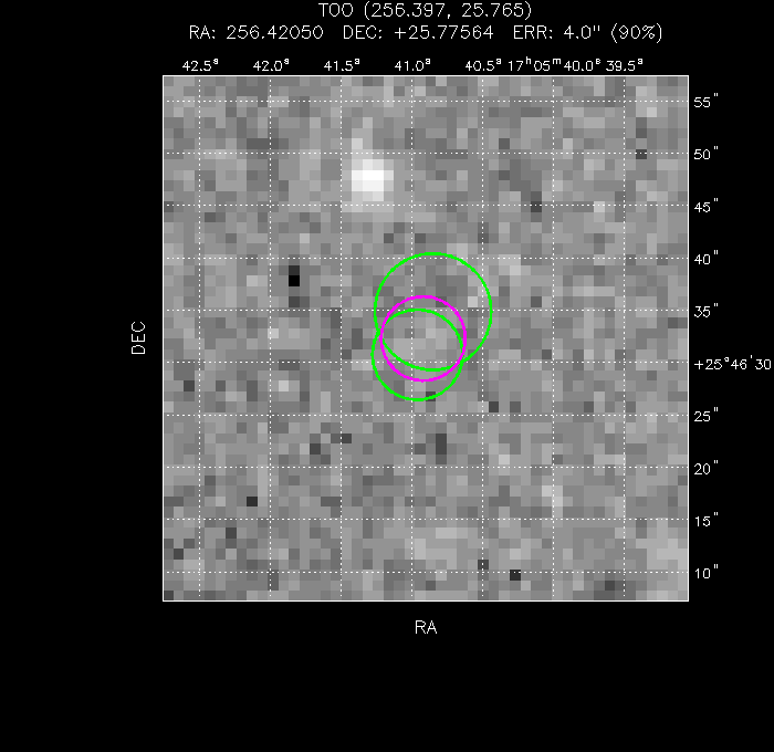 V-band image with the final position and all component positions